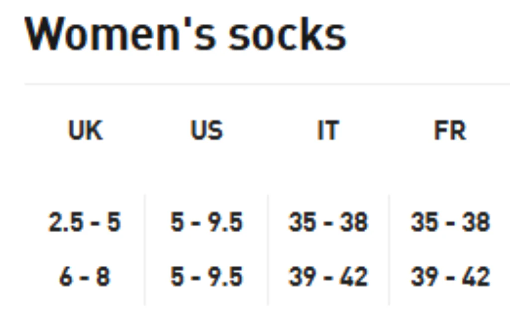 PUMA No Show Footie Unisex's Casual Socks Multi Colors-White & Grey & Black- 3 Pairs 701221139003 - Image 6