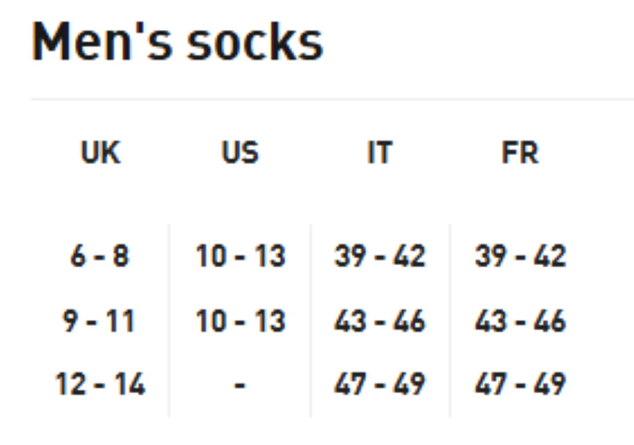 PUMA No Show Footie Unisex's Casual Socks Multi Colors-White & Grey & Black- 3 Pairs 701221139003 - Image 7